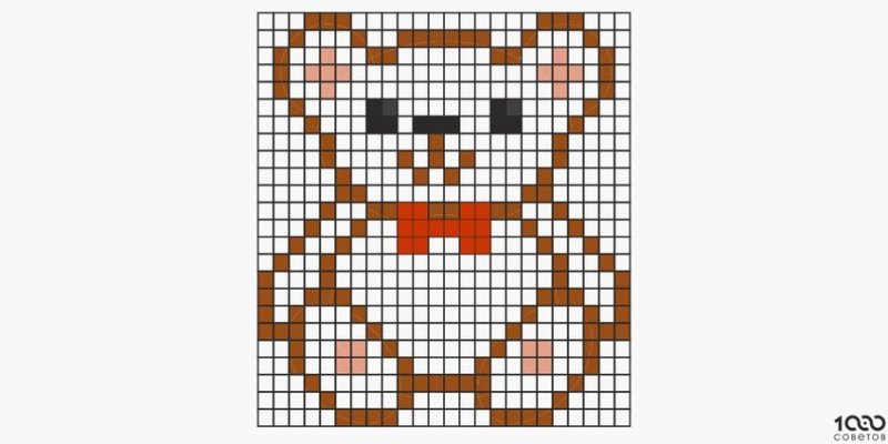 Рисунки по клеткам мишки