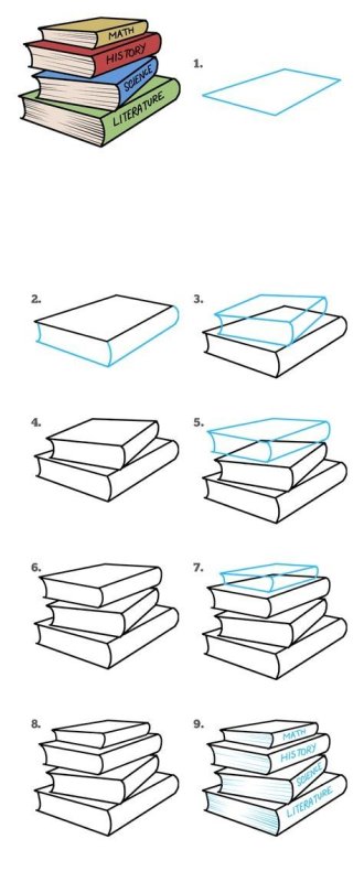 Стопка книг