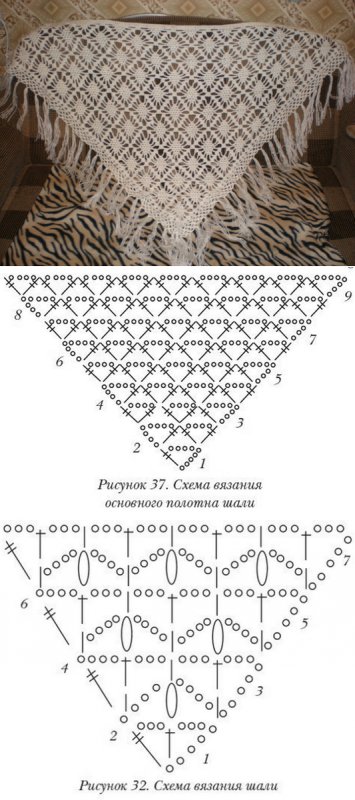Схема вязания крючком шаль на плечи для начинающих