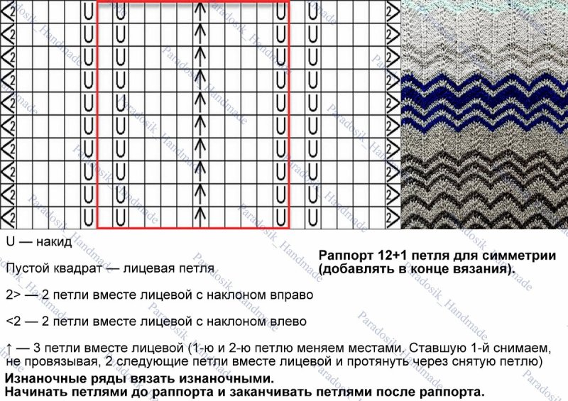 Шарф зигзаг Миссони спицами