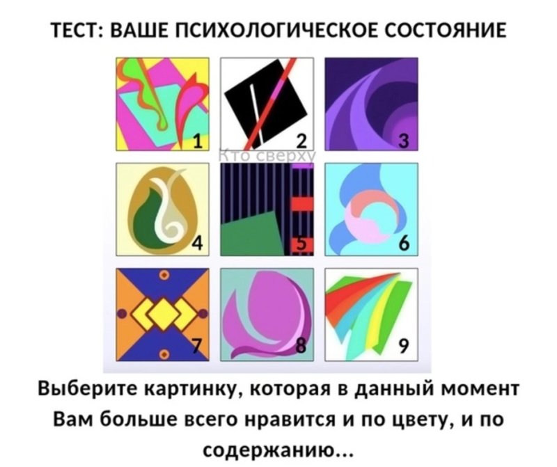 Психологические тесты