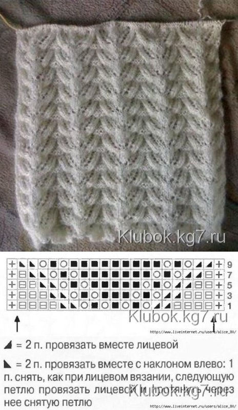 Узортспицами для шарфа
