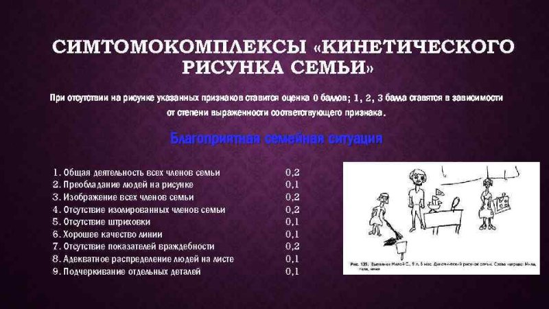 Симптомокомплексы кинетического рисунка