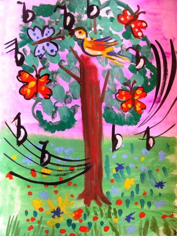 рисунок на музыкальную тему