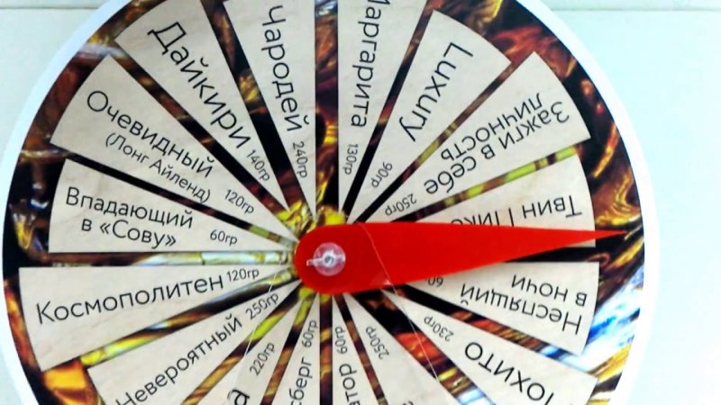 Колесо фортуны 1-12