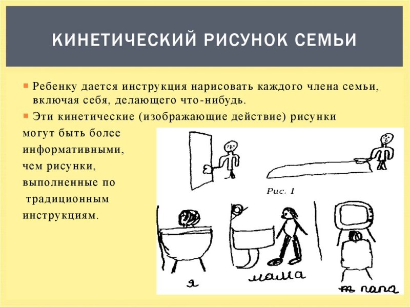 Бернс Кауфман кинетический рисунок семьи