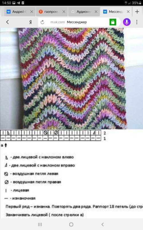Узоры для меланжевых ниток