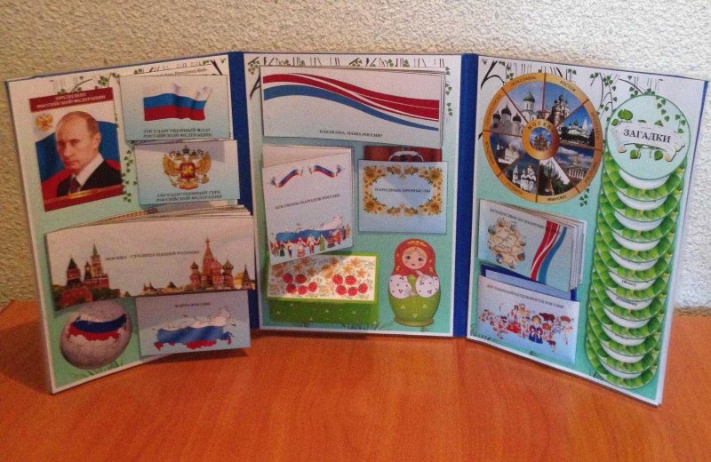 Лэпбук по патриотическому воспитанию дошкольников