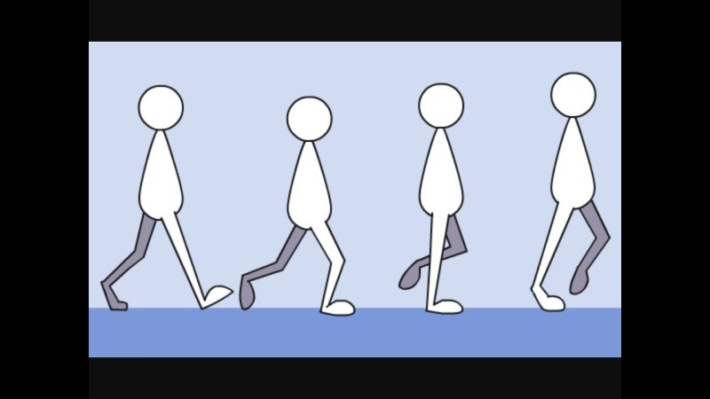 Походка анимация