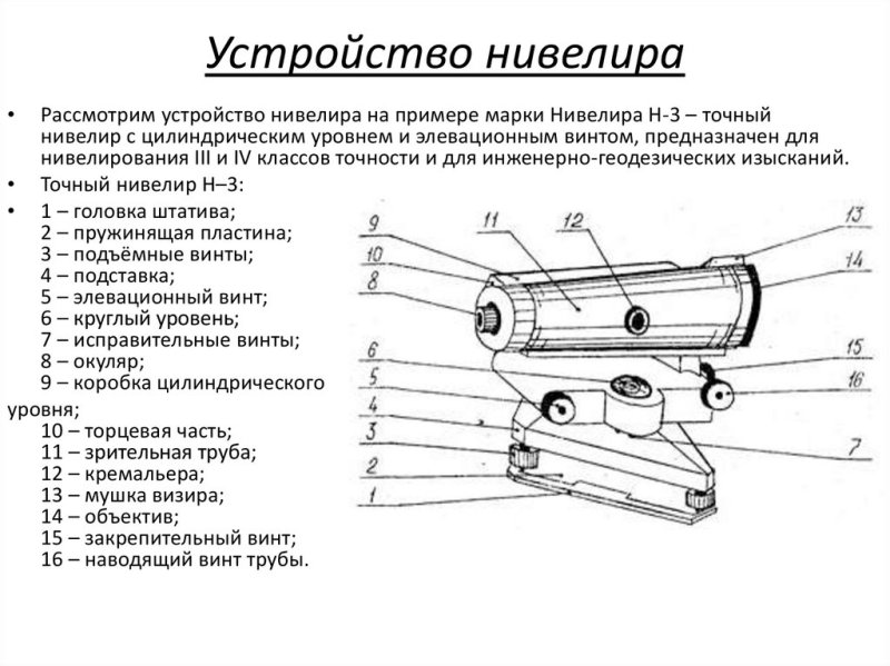 Нивелир с компенсатором 3н2кл схема