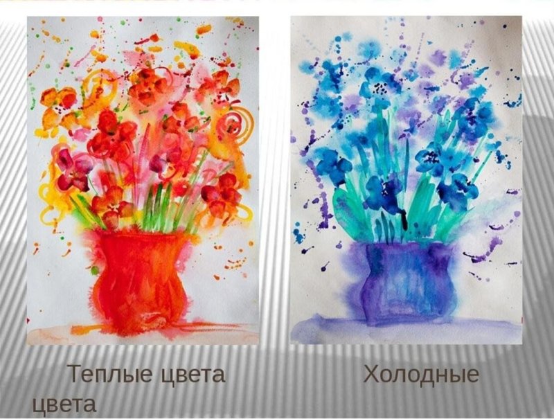 Теплые и холодные цвета в живописи