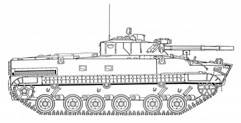 БМП 3
