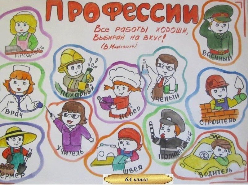 Плакат профессии для детей