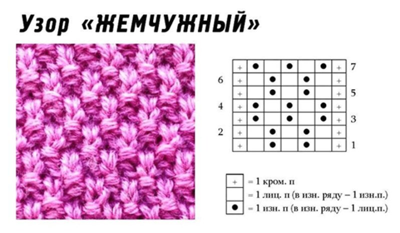 Как вяжется жемчужный узор спицами