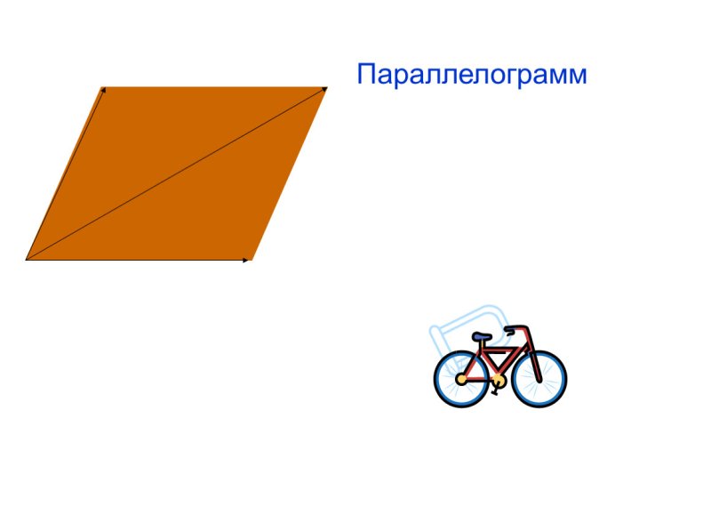 Параллелограмм рисунок