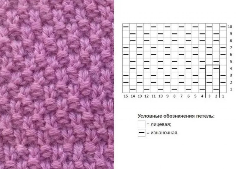 Узор рисовая путанка спицами