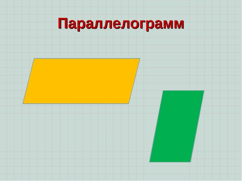 Параллелограмм фигура