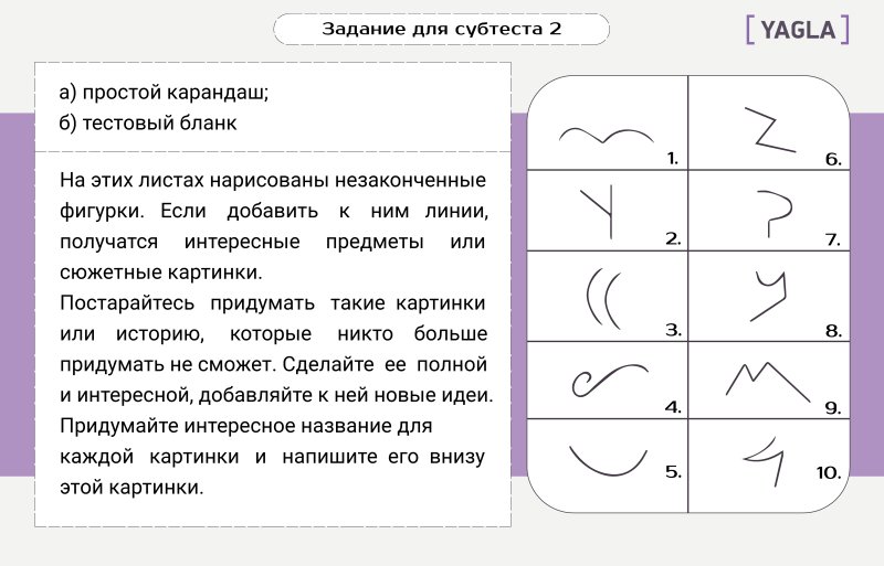 Тест креативности Торренса субтест 2