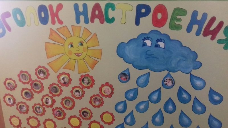 Экран настроения отряда в лагере