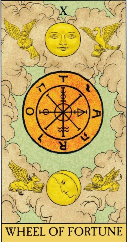 Колесо фортуны Tarot