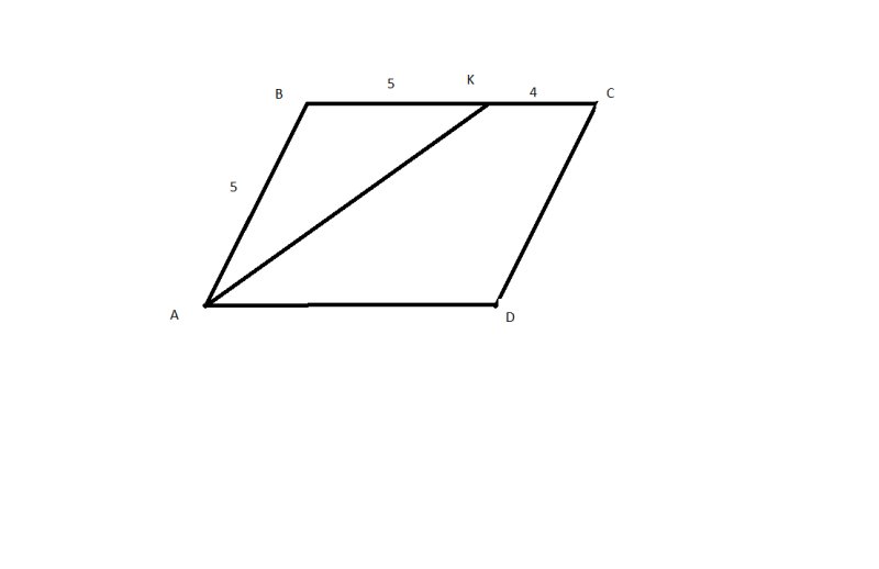 Параллелограмм рисунок