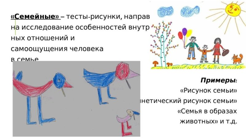 Кинетический рисунок семьи