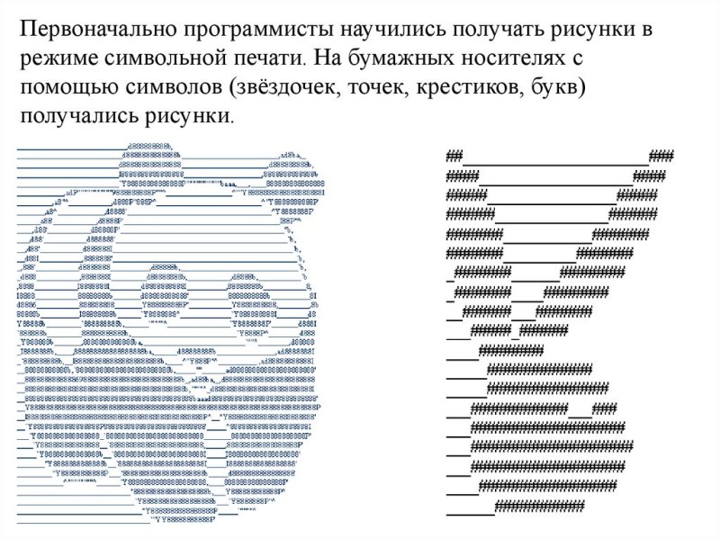 Рисунки знаки