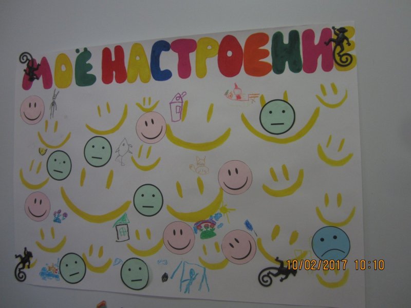 Экран настроения в ДОУ