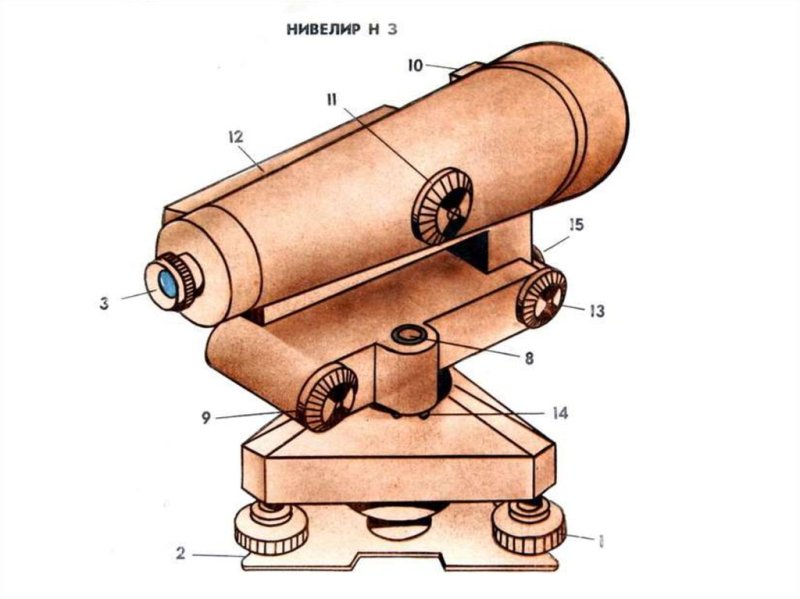 Нивелир h-05