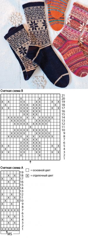 Жаккардовые узоры спицами для носков