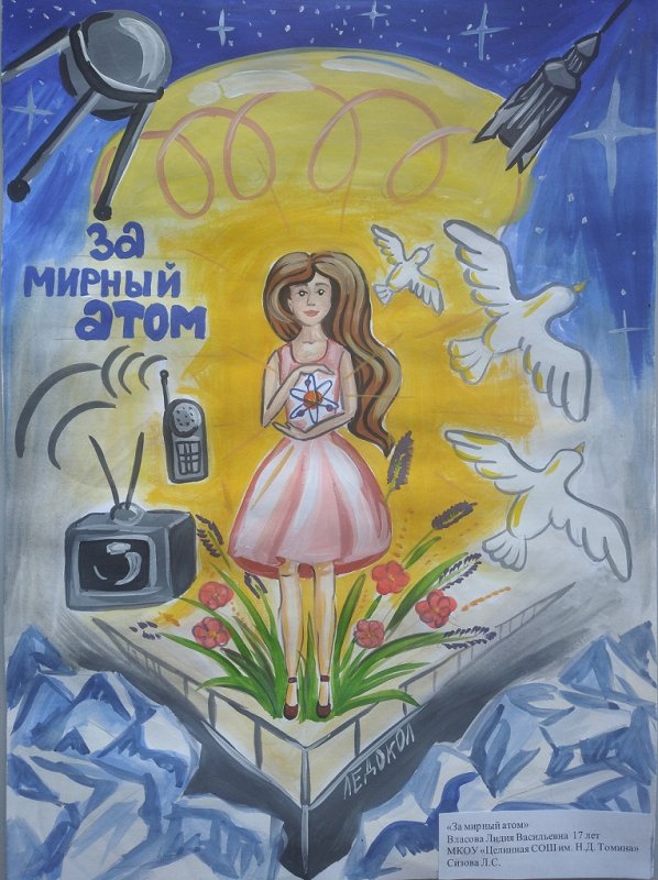 Мирный атом плакат