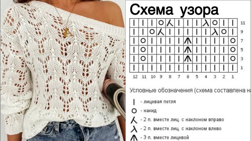 Вязание ажурные узоры спицами для кофточки