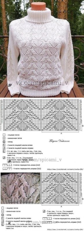 Красивый узор для свитера