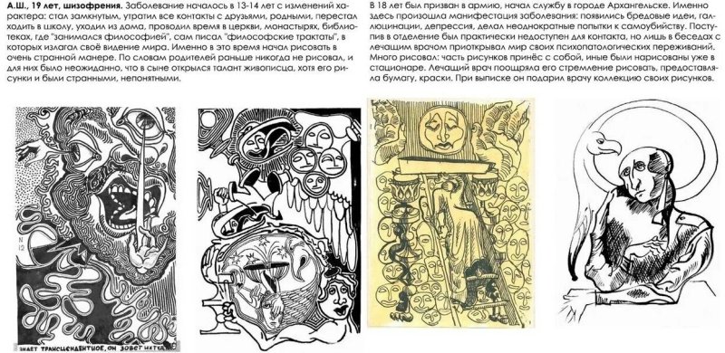 Рисунки больных шизофренией с описанием