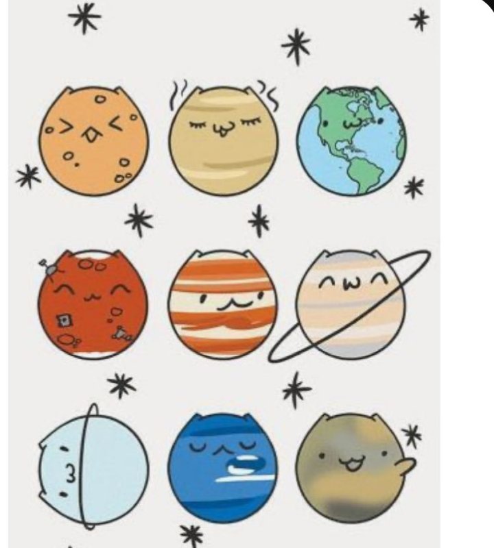 Рисунки планет