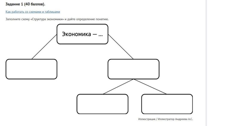 Иллюстратор Андреева а. с.
