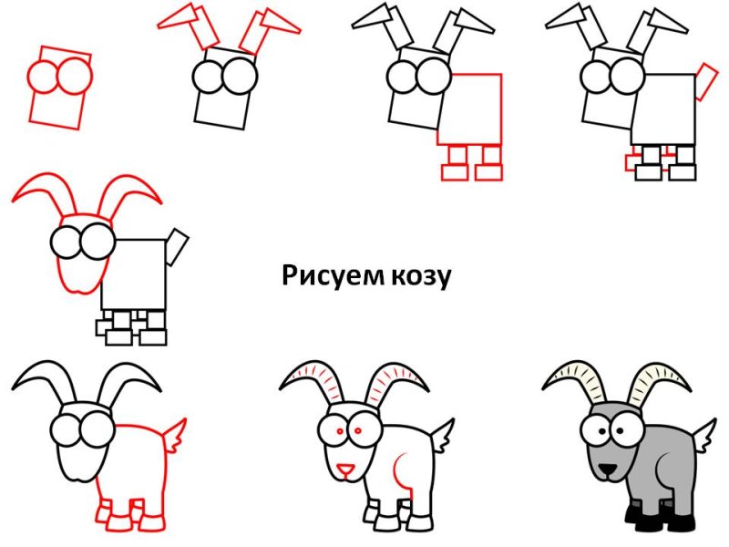 Рисунок козы для детей пошаговое