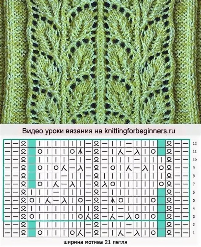 Узор листья спицами