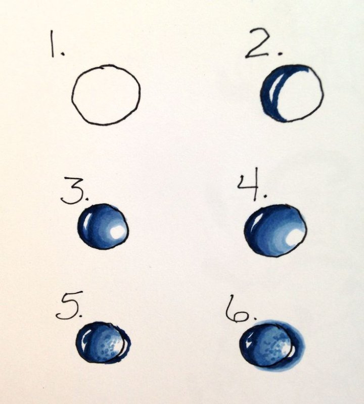 Рисовать каплю