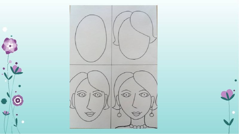 рисование портрета мамы в старшей группе пошагово