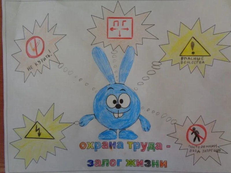 Охрана труда рисунок