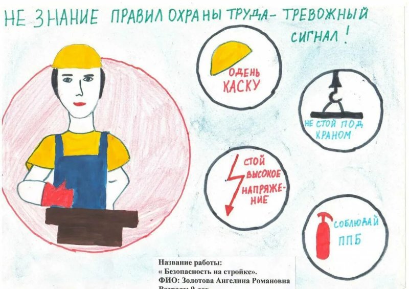 Охрана труда глазами детей дошкольного возраста легкие