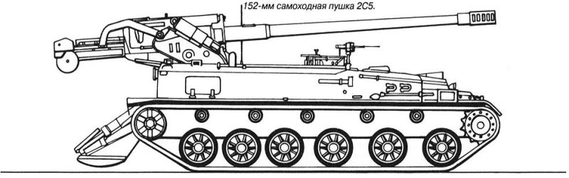152 Мм самоходная пушка 2с5