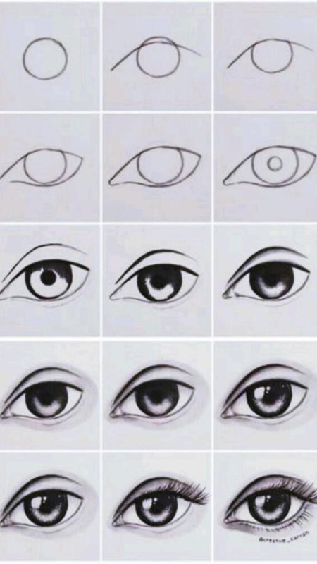 Пошаговое нарисование глаза
