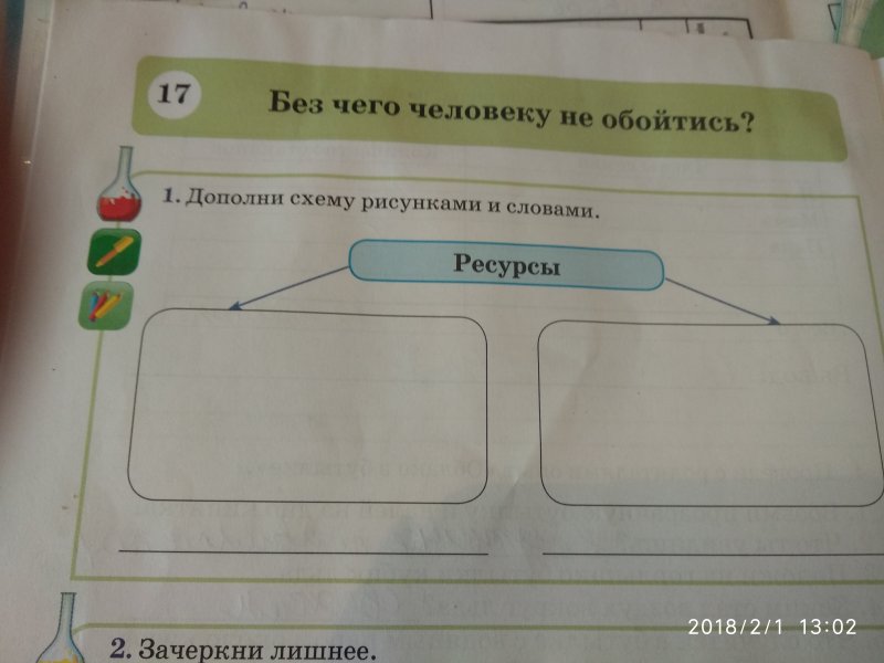Дополни схему словами и рисунками