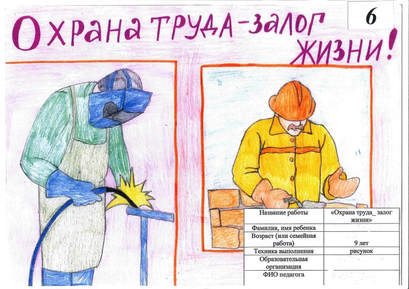 Охрана труда и техника безопасности глазами детей рисунки