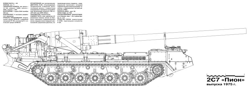 Самоходная пушка 2с7м "малка"
