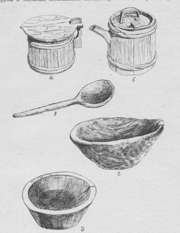 Старинная утварь