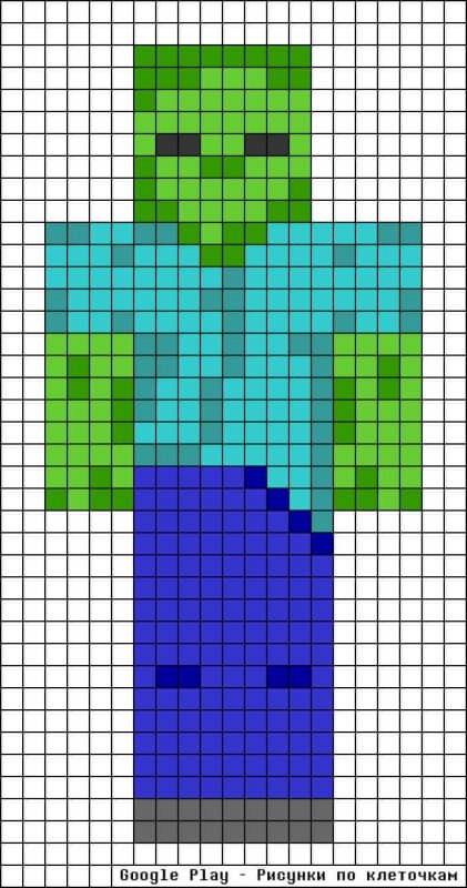 рисунки по клеточкам майнкрафт
