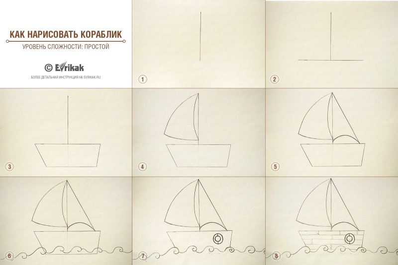 Зарисовки кораблики